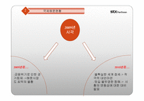 STX 팬오션 경영전략-3