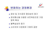 KCC정보통신경영 조직론-7