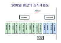 KCC정보통신경영 조직론-9