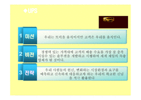 미션과 비전전략의 관계와 사례-10