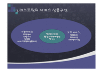 외식서비스 경영-5