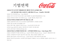 코카콜라 마케팅-6