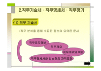 개인단위 과업 직무관리-15