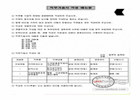 개인단위 과업 직무관리-17