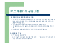 코카콜라 기업분석-20