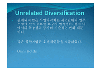 호텔경영전략론-4