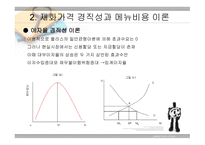 새 케인즈학파 의경 기변동-6