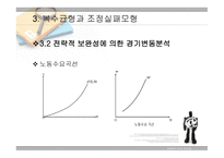 새 케인즈학파 의경 기변동-9