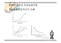새 케인즈학파 의경 기변동-12