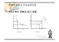 새 케인즈학파 의경 기변동-13