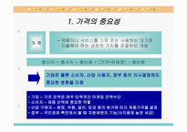 마케팅 가격전략 개론-3