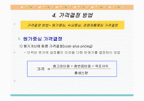 마케팅 가격전략 개론-14