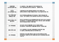 장기전략계획 및 실행의 고려사항-10