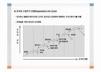 장기전략계획 및 실행의 고려사항-15