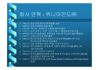 김치냉장고 딤채 마케팅 사례연구-4