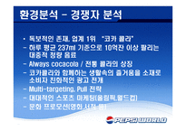 재미있는 PEPSI광고의 분석-8