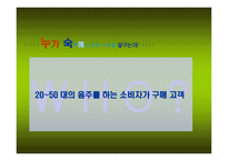 숙취해소 음료 그래미 여명 조사보고서-5