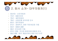GM의 대우자동차 인수-3
