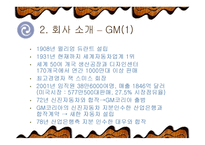 GM의 대우자동차 인수-5