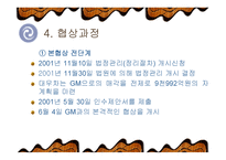 GM의 대우자동차 인수-8