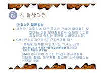 GM의 대우자동차 인수-9