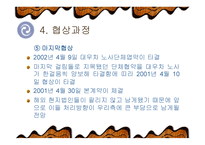 GM의 대우자동차 인수-11