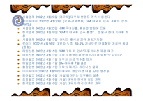 GM의 대우자동차 인수-16