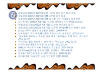 GM의 대우자동차 인수-17