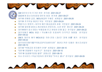 GM의 대우자동차 인수-18
