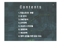 이상 네트워크 성공사례-2