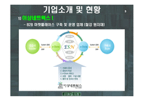 이상 네트워크 성공사례-3