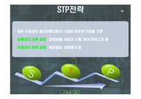 이상 네트워크 성공사례-12