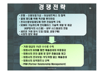 이상 네트워크 성공사례-15