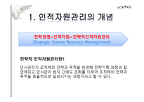 인적자원관리의 기본개념-3