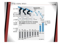 기업과 주주 레포트-15