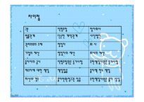 익명조합의 이해-4