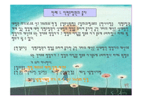 익명조합의 이해-5