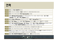 유통 상품학 AION-4