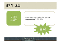 유통 상품학 AION-13