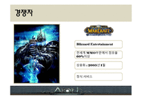 유통 상품학 AION-16