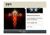 유통 상품학 AION-17
