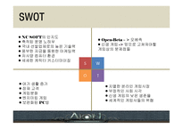 유통 상품학 AION-20
