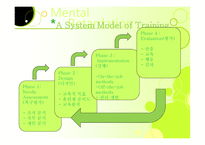 Training과 Development-4