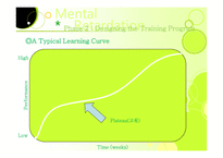 Training과 Development-7