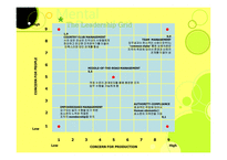 Training과 Development-14