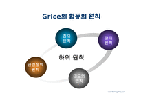 TV광고언어의 음운론적 특징-10