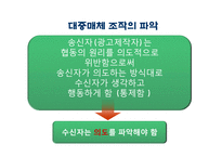 TV광고언어의 음운론적 특징-17