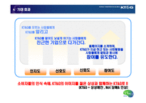KT&G 기업 이미지 차별화를 위한 온라인 홍보 및 PR전략-18