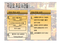 모의투자게임 및 분석-3