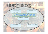 모의투자게임 및 분석-5